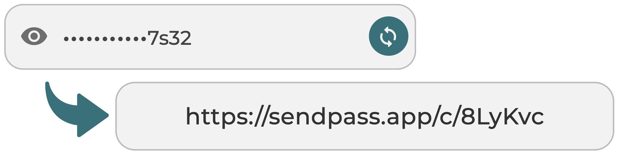 how-to-use-sendpass